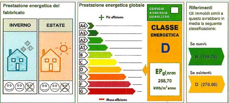 Immobile a Padova - Foto 2