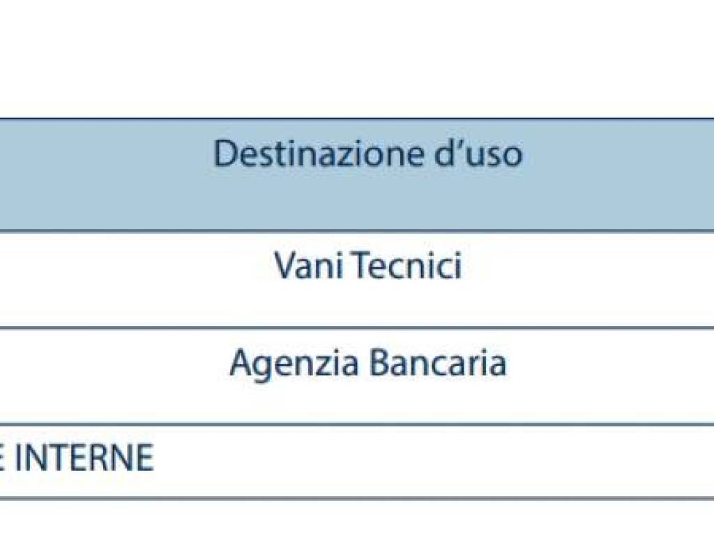 Immobile a Montopoli di sabina in piazza del Comune, 15 - Foto 3