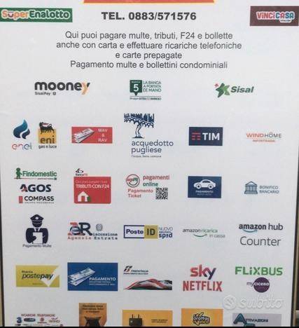 Immobile a Barletta in Via Maffeo Barberini, 168, 76121 Barletta Bt, Italia - Foto 2