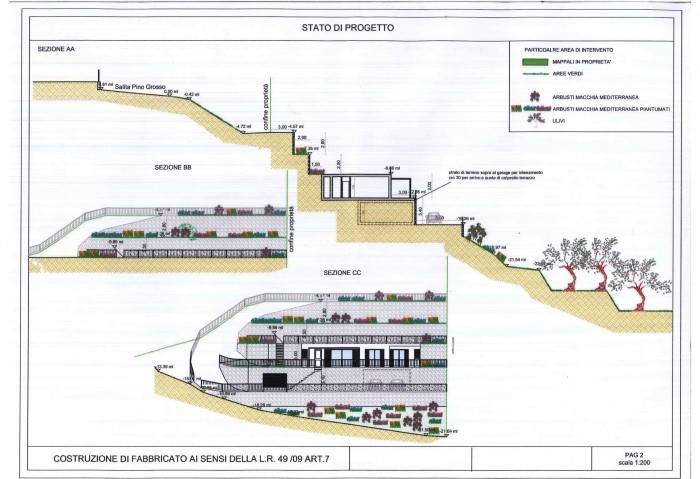 Terreno a Imperia - Foto 5