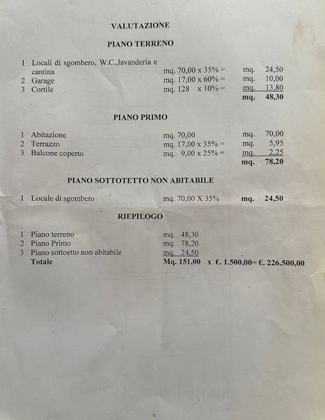 Villa a Saluzzo in Vicolo delle Vigne, 14 - Foto 4
