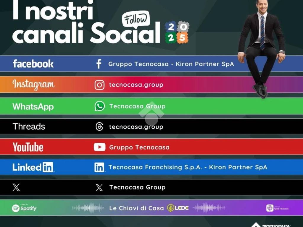 Appartamento a Cerignola in Zona San Gioacchino, 2 - Foto 3
