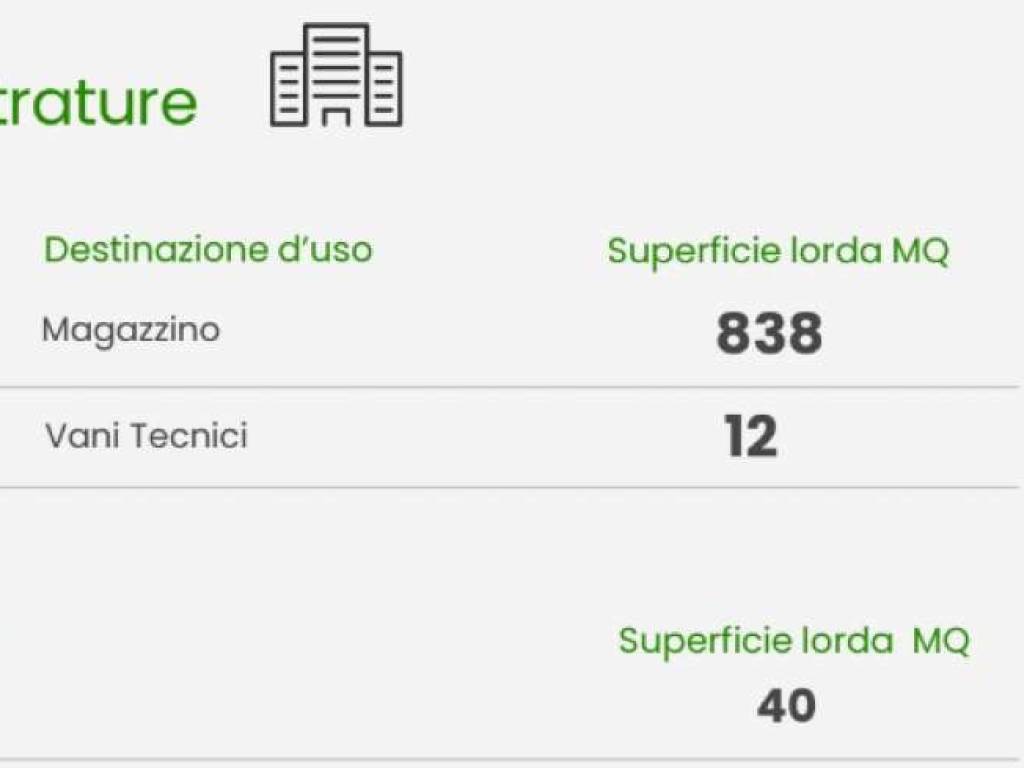 Immobile a Monteprandone in Via delle Sport, 3/5 - Foto 4