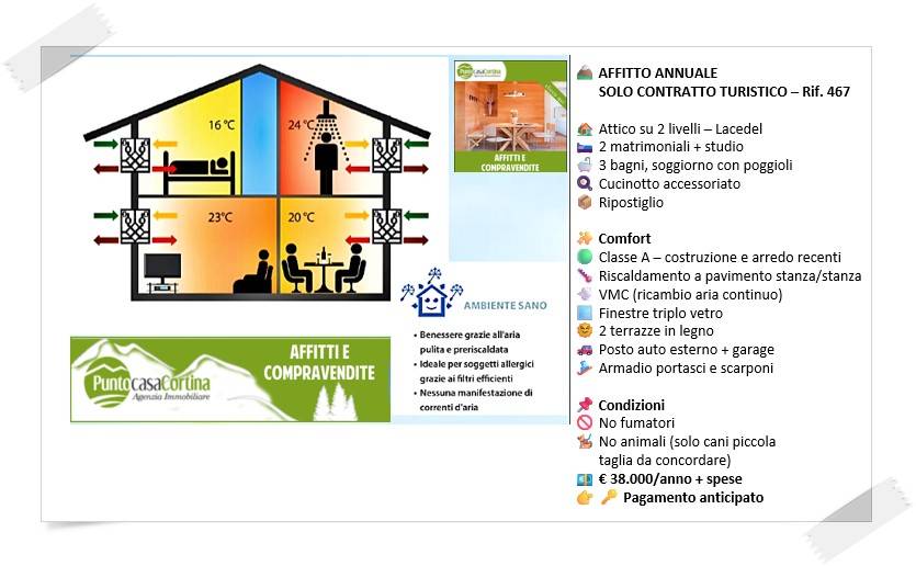 Appartamento a Cortina d'ampezzo in Località Lacedel - Foto 2
