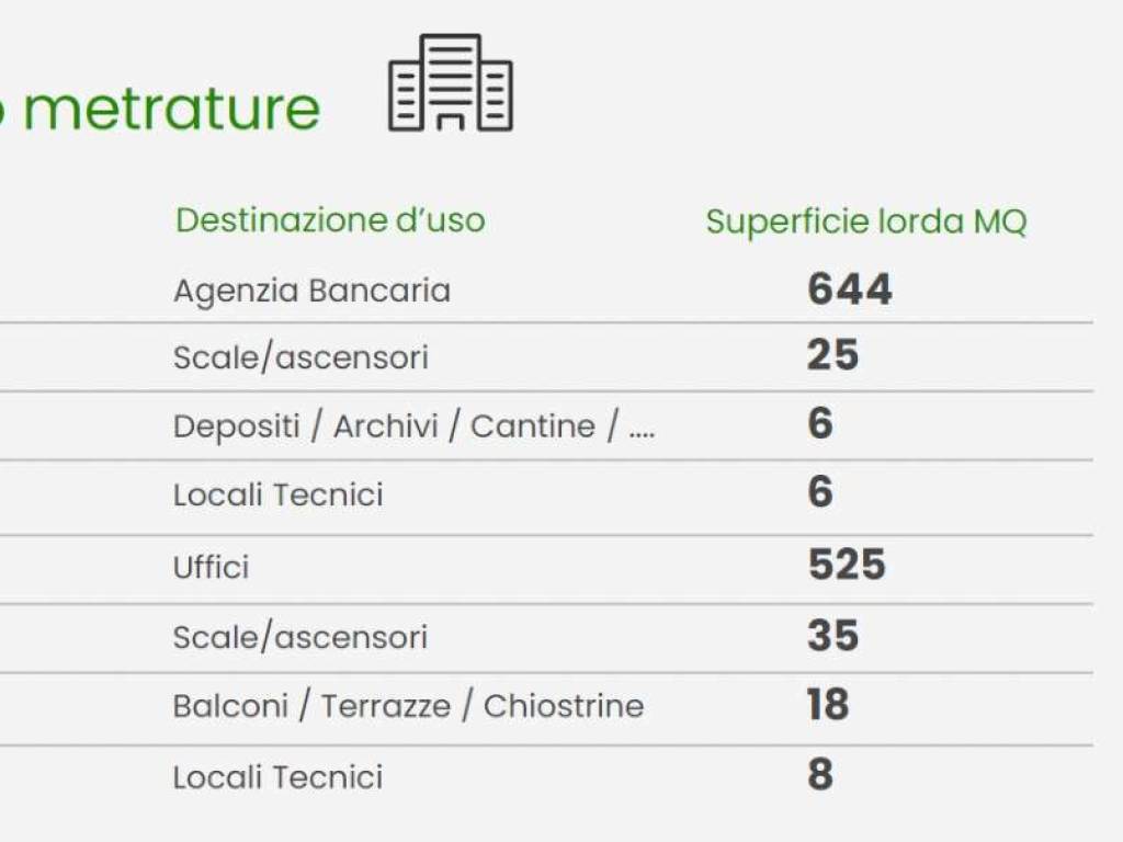 Immobile a Tolentino in Piazza dell’Unità - Foto 5