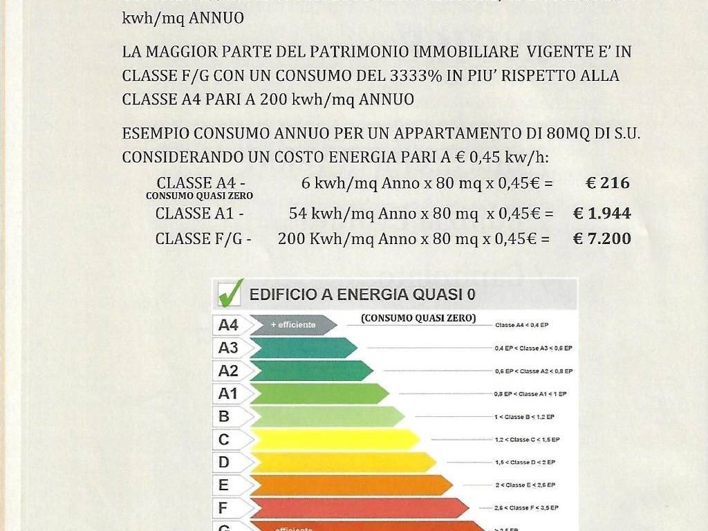 Appartamento a San lazzaro di savena in Via Caselle - Foto 2