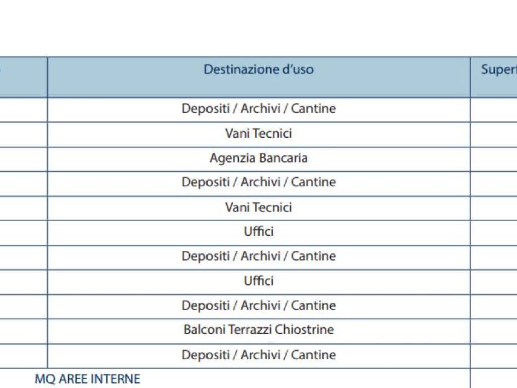 Immobile a San giovanni valdarno in corso Italia 149-151 - Foto 5
