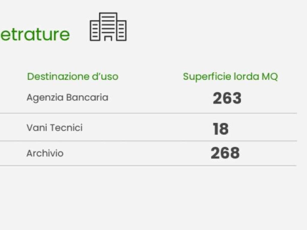 Immobile a Roccaspinalveti in via Roma 11 - Foto 5