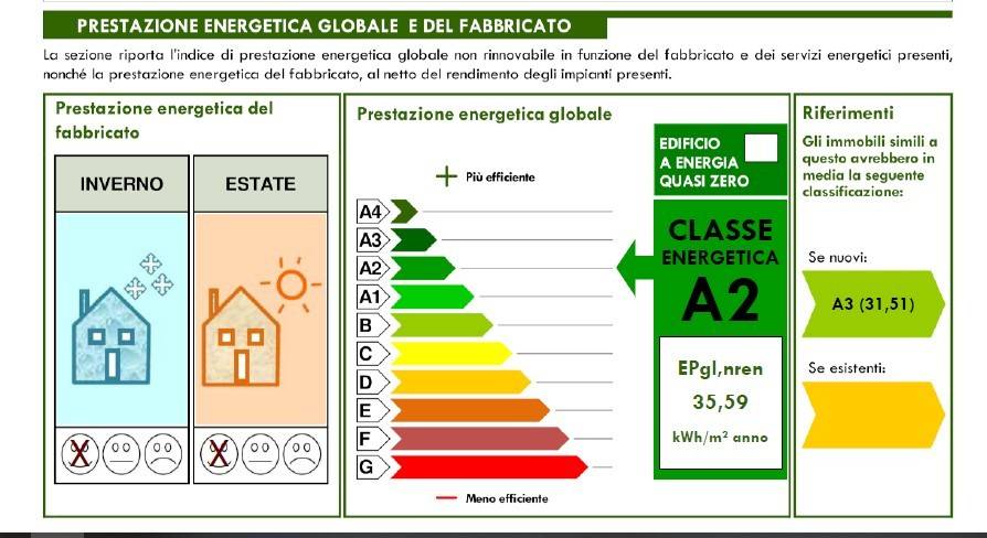 Appartamento a Civitanova marche in Corso Vittorio Emanuele - Foto 3