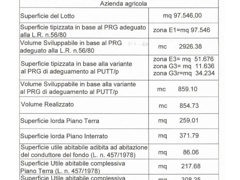 Rustico / casale a Ostuni in Torre Pozzelle S.N.C. - Foto 2