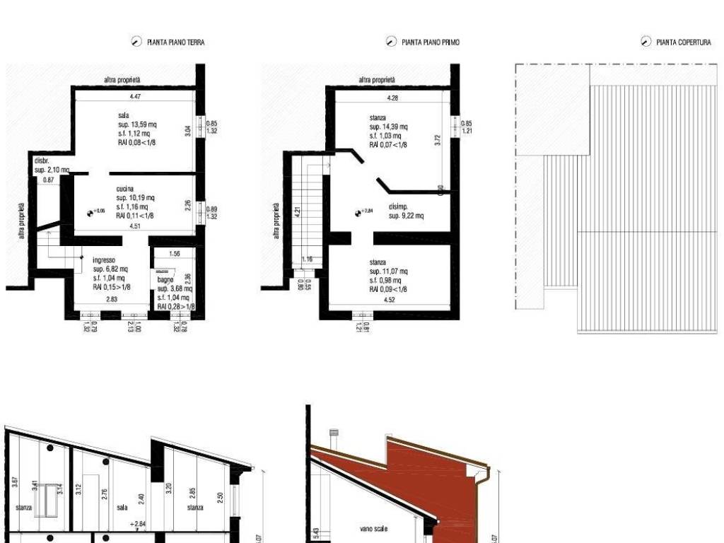 Casa indipendente a Mantova in VIA FERDINANDO NEGRI - Foto 2