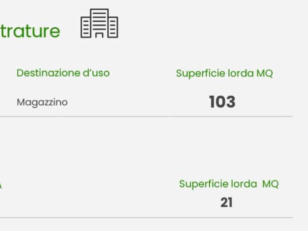 Immobile a Fossombrone in Piazza Dante Alighieri, 24 - Foto 5