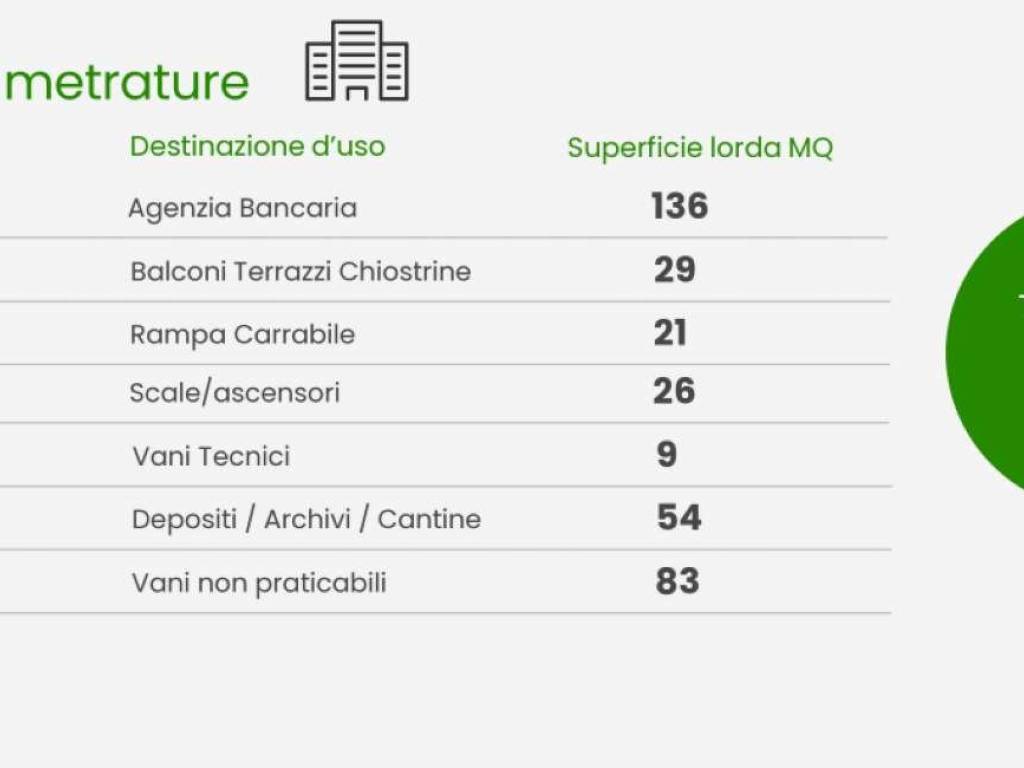 Immobile a Terre roveresche in Via de Gasperi 2 - Foto 5