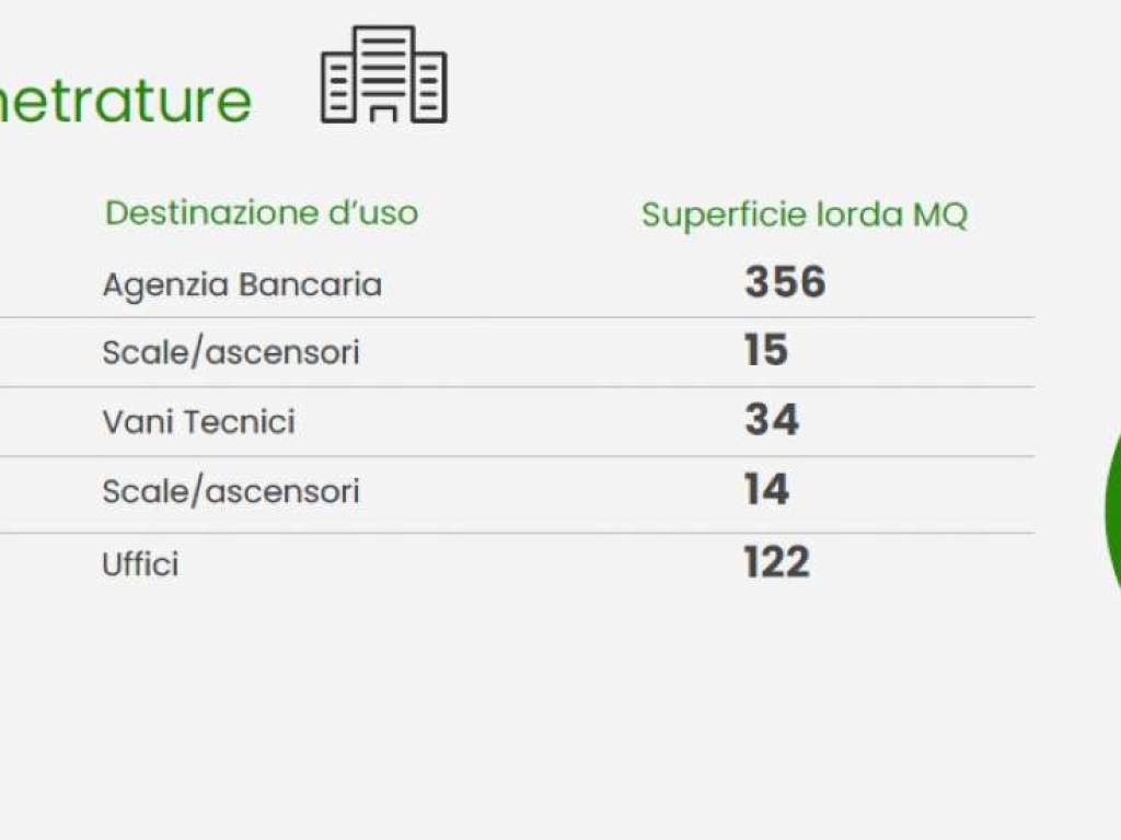 Immobile a San severo in Via Carso 10 - Foto 5