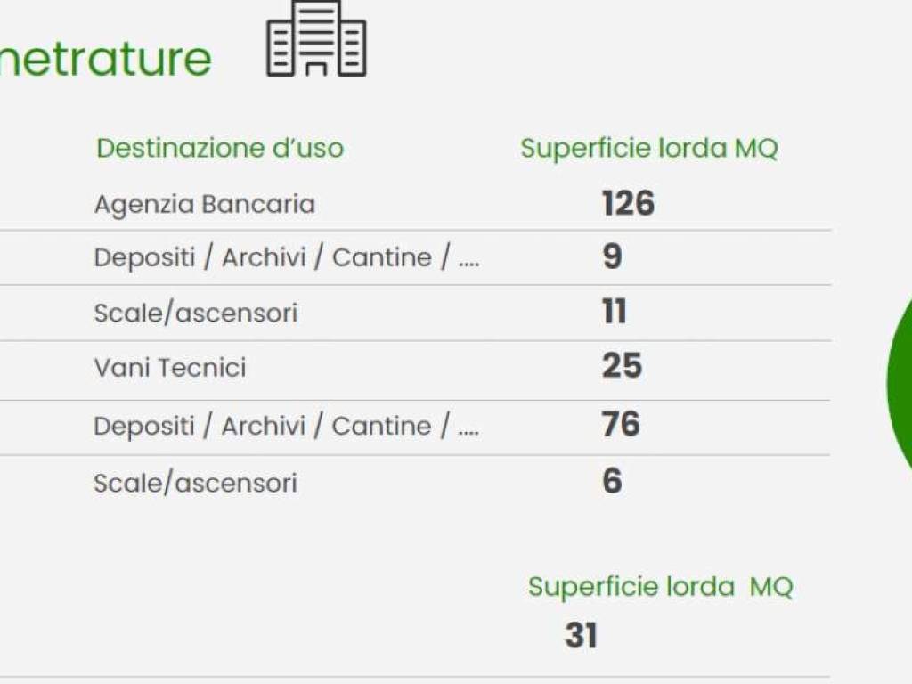 Immobile a Pratovecchio e stia in Via Roma 14-16 - Foto 5