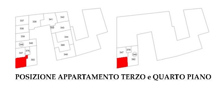 Appartamento a Mantova in Corso Umberto I, 27 - Foto 4