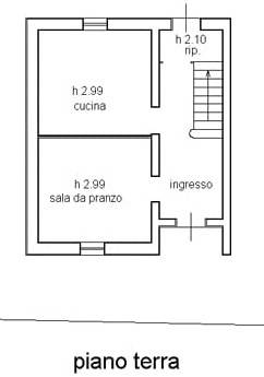 Villa a Spoleto in Località San Venanzio - Foto 3