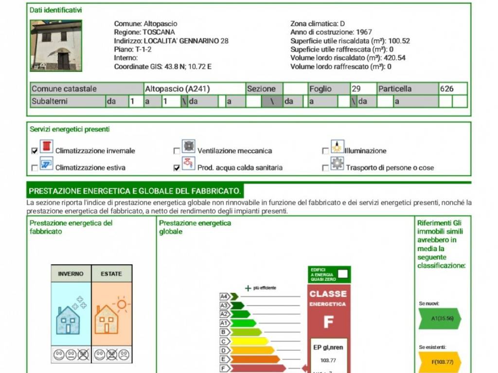 Casa indipendente a Altopascio in Via Mazzei ,28 - Foto 2