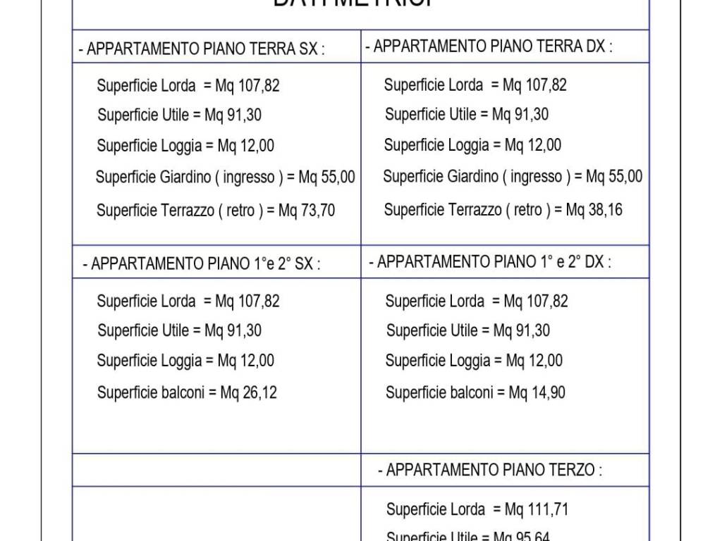Appartamento a Ficarazzi in Via Generale Carlo Alberto Dalla Chiesa - Foto 4