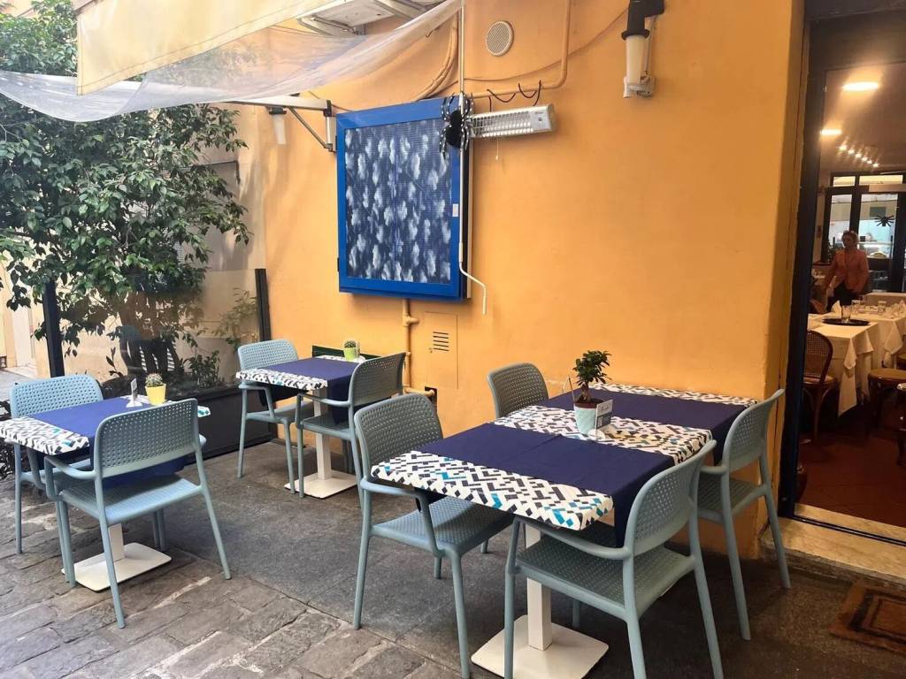 Immobile a Sanremo in Via V. Gioberti, 11 - Foto 5