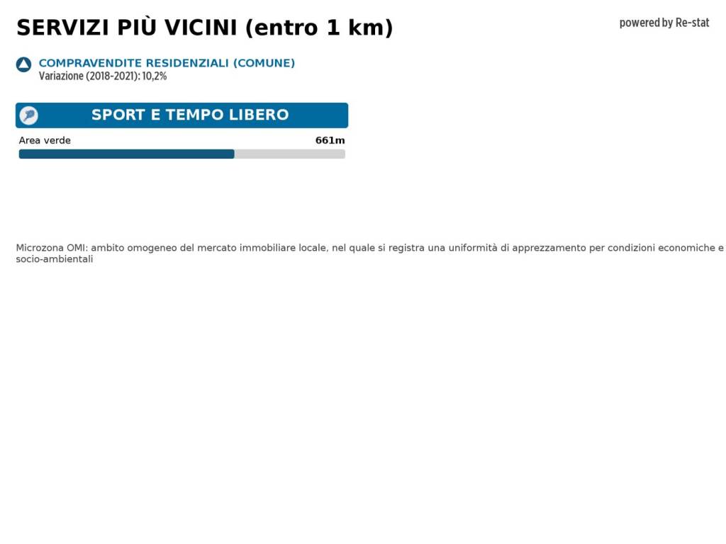 Terreno a Borgosesia in provinciale 299 - Foto 4