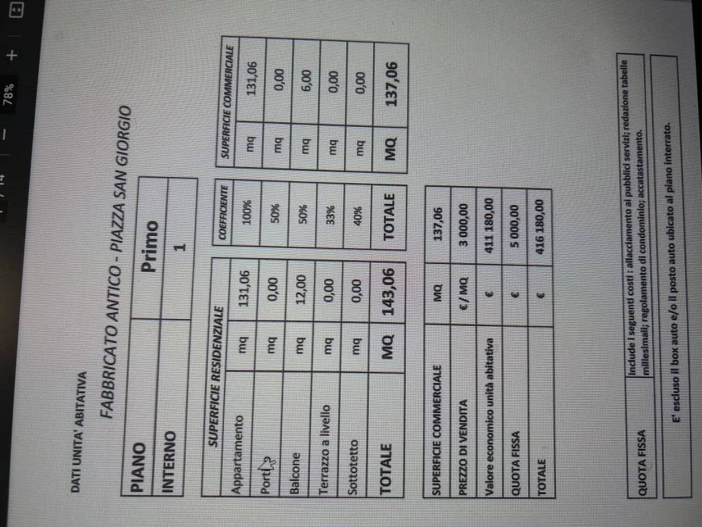 Appartamento a Sarzana in Piazza San Giorgio, 18 - Foto 2