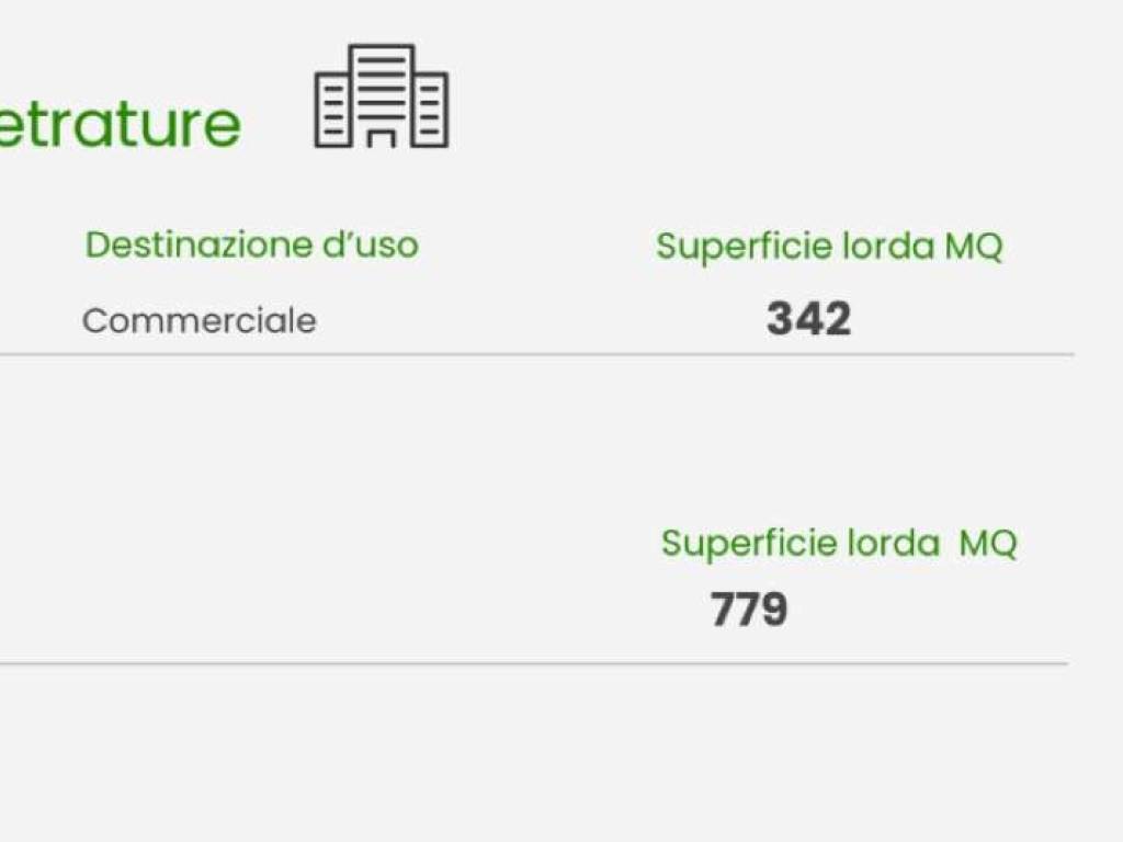 Immobile a Giulianova in via Vittorio Emanuele - Foto 5