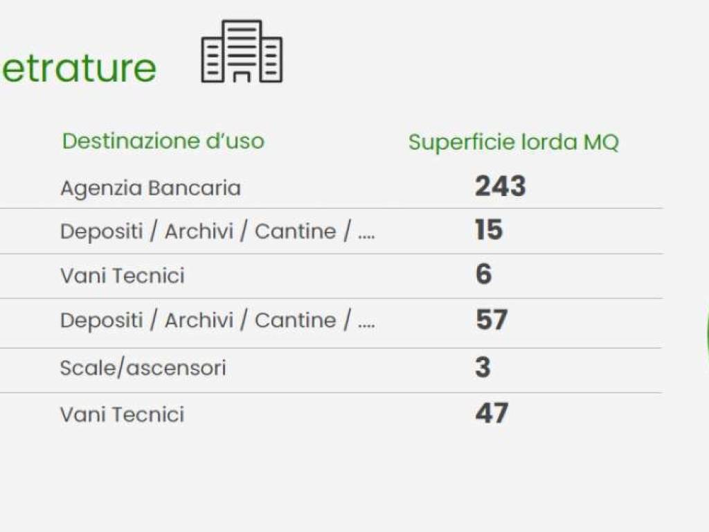 Immobile a Gravellona toce in Corso Sempione 3 - Foto 5