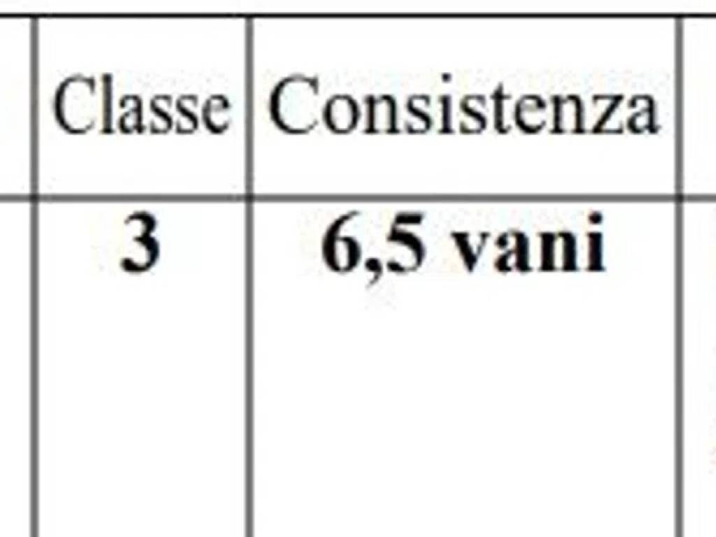 Appartamento a Pagani in Via Roma, 9 - Foto 3