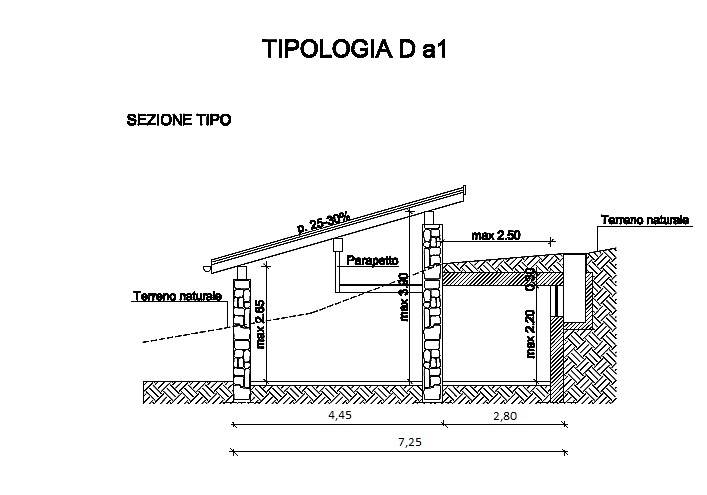 Terreno a Vallelaghi - Foto 5