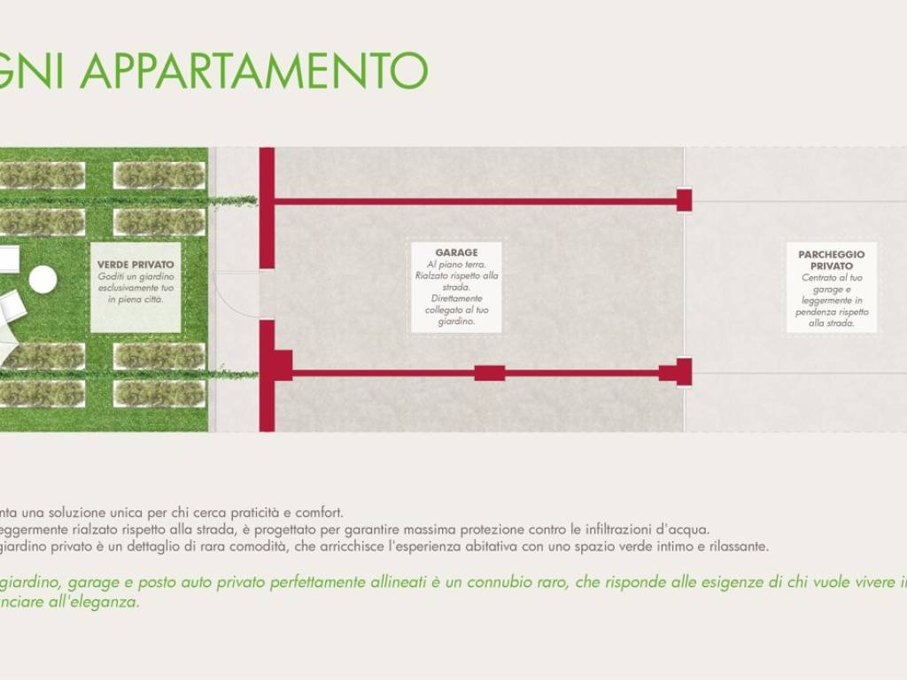 Appartamento a San salvo in via Craxi, 1 - Foto 3