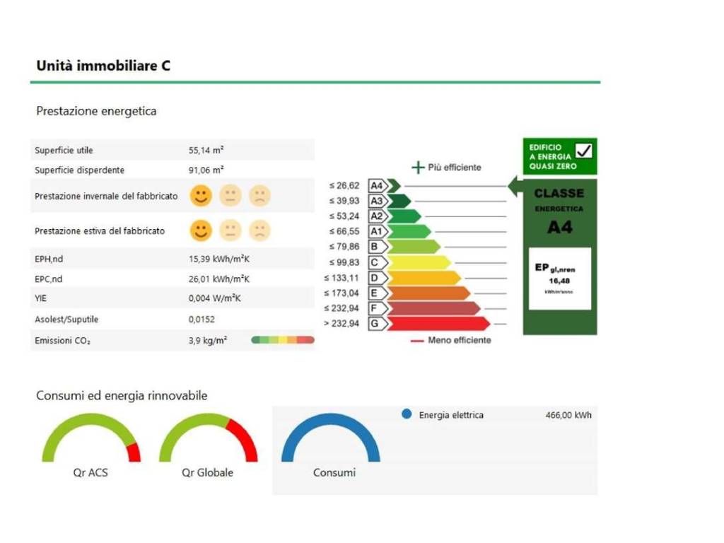 Appartamento a Lentate sul seveso in VIA TRIESTE - Foto 5