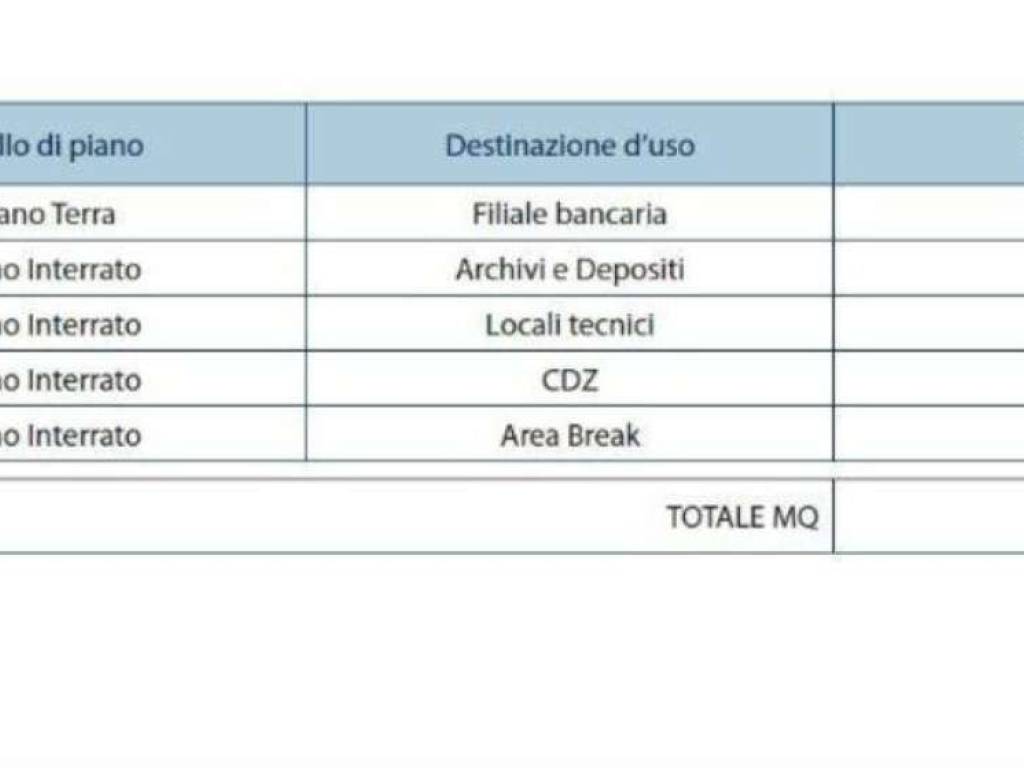 Immobile a Pietra ligure in Corso Italia 66 - Foto 5