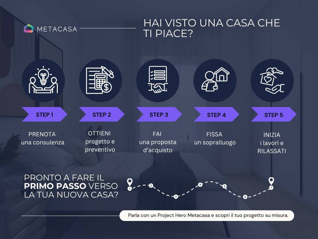 Appartamento a Bologna in Via Malta - Foto 3