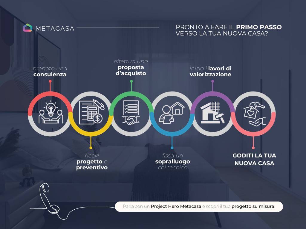 Appartamento a Bologna in Via Quirino di Marzio - Foto 2