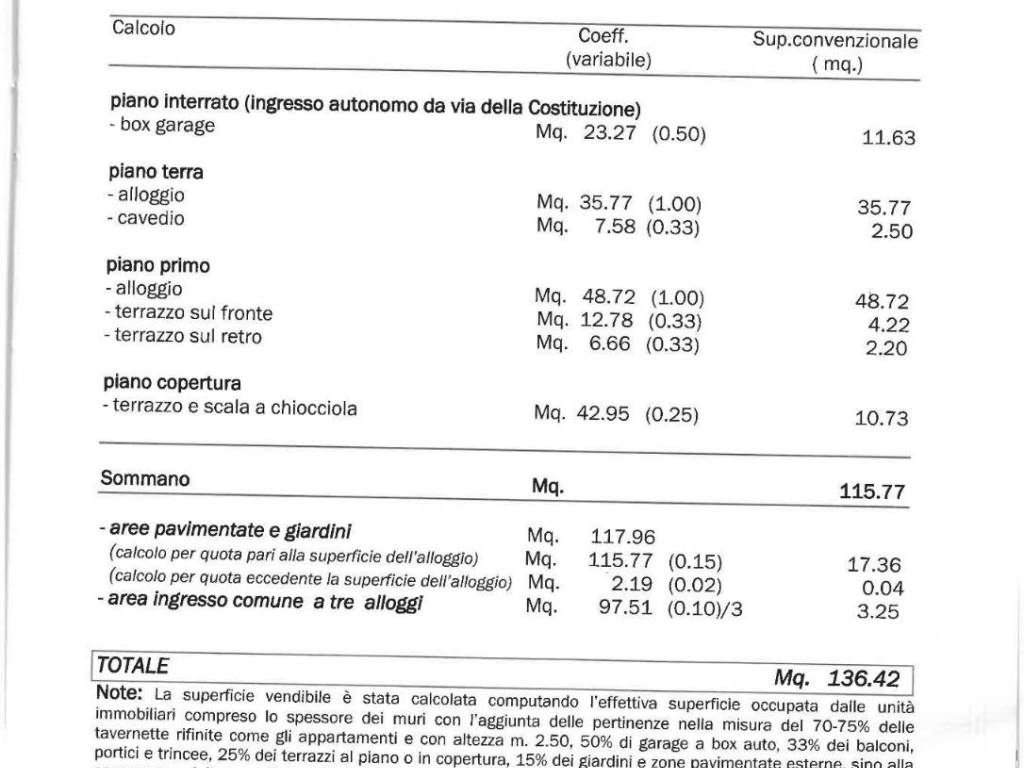 Terreno a Mombaroccio - Foto 2
