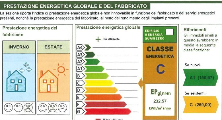 Immobile a Conegliano in Viale Venezia - Foto 4