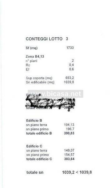 Terreno a Pesaro in INTERQUARTIERI - Foto 3