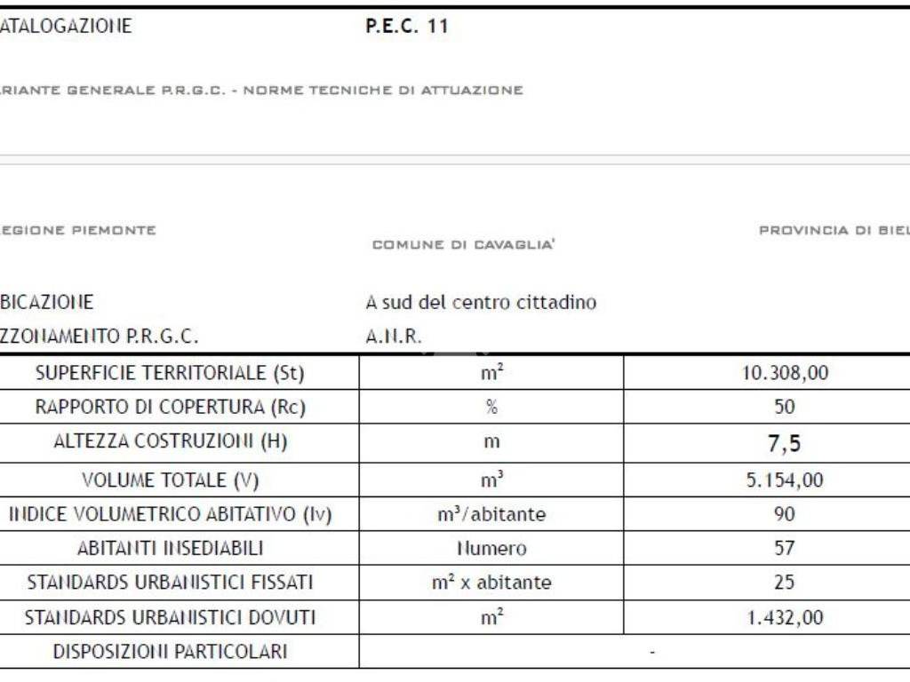 Terreno a Cavaglià in Via torino - Foto 4