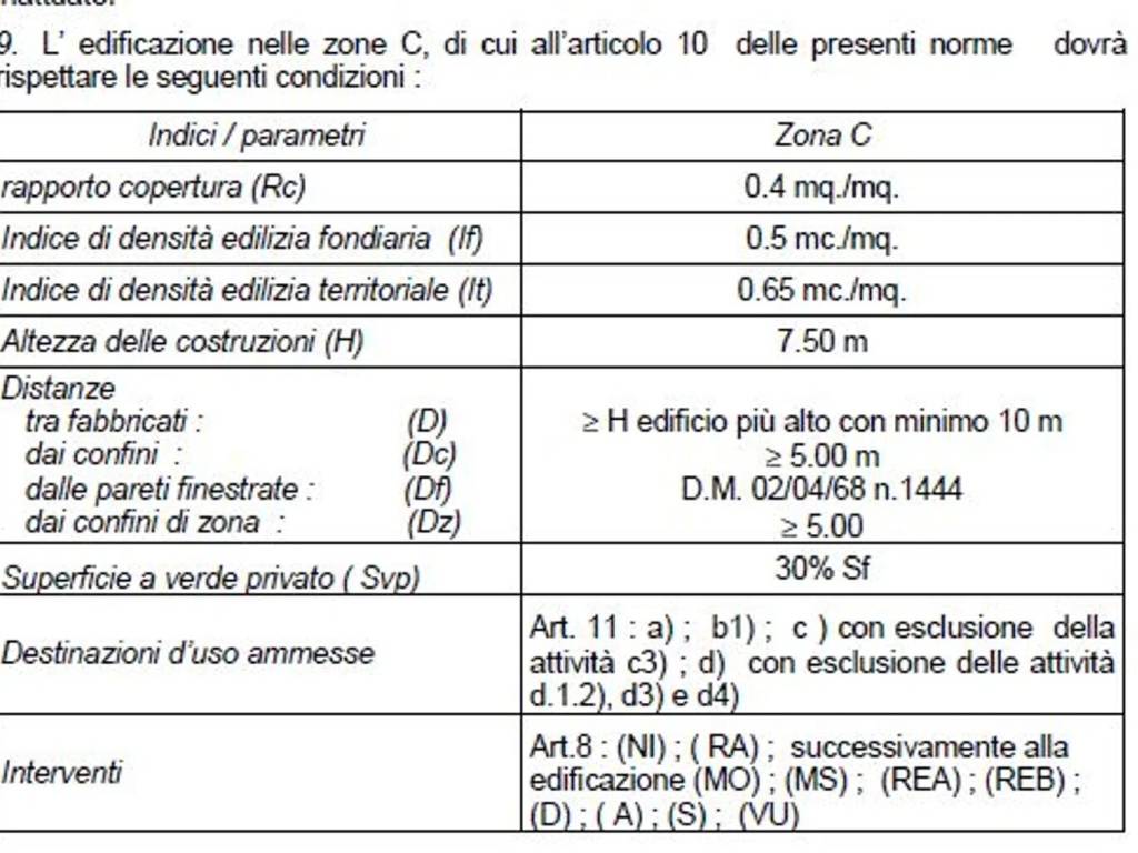 Terreno a Serravalle sesia in Via Montecastello, 43 - Foto 5