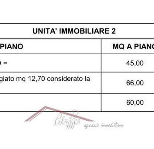 Casa indipendente a San miniato - Foto 2