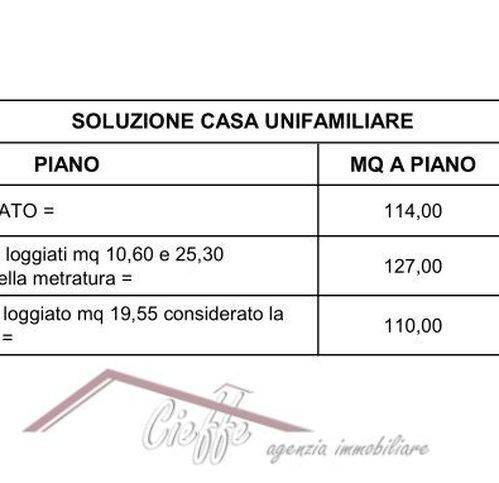 Villa a San miniato - Foto 2