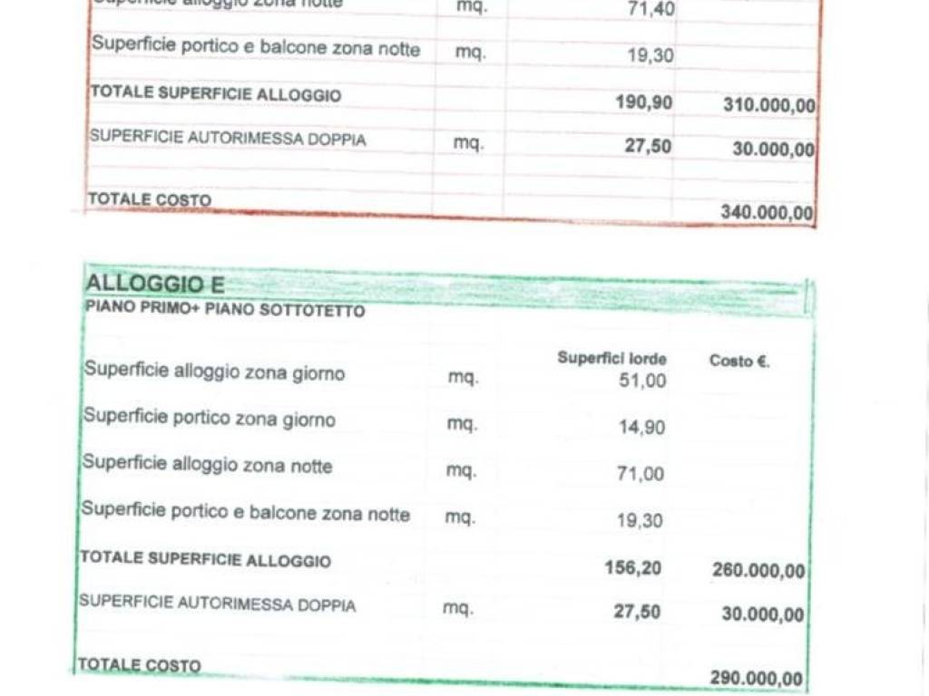 Appartamento a Grignasco in Via dei Partigiani - Foto 3