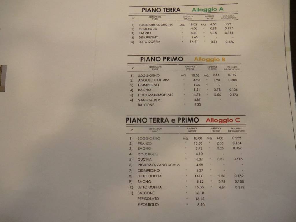 Villa a Ferrara in Via Copparo - Foto 3