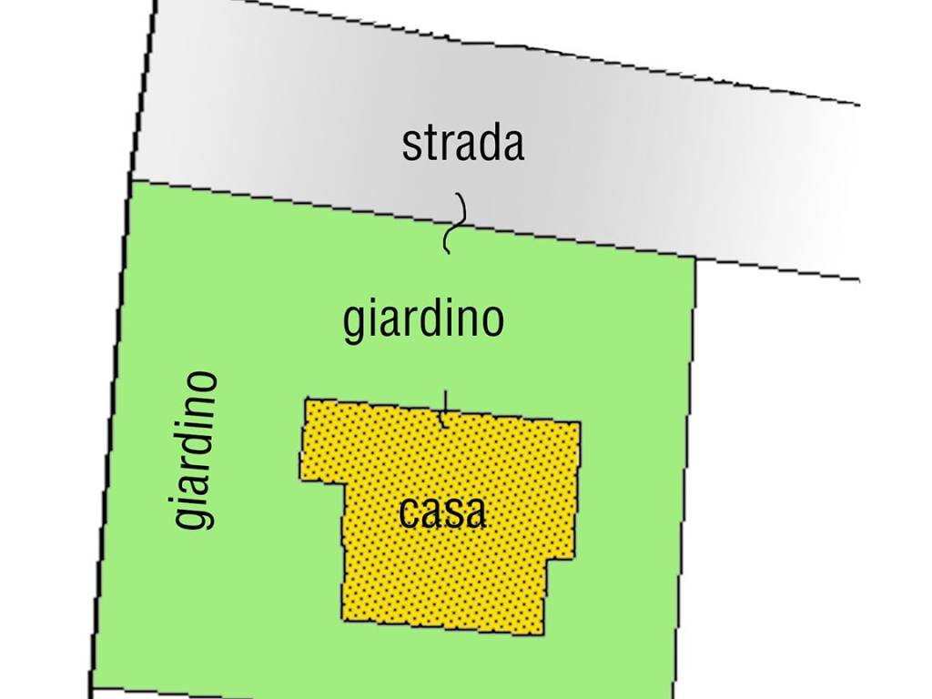 Villa a Voghera in Strada Torrazza Coste - Foto 4