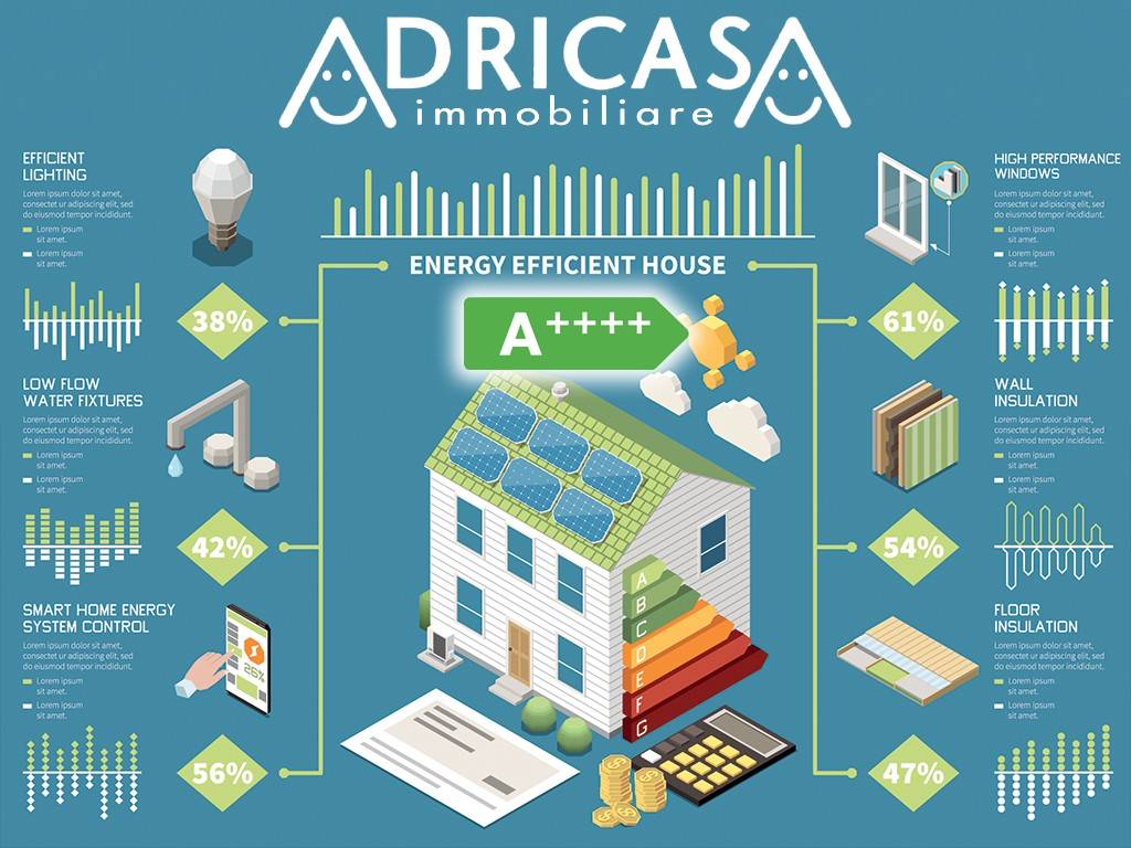 Appartamento a Bellaria-igea marina in Via Ravenna - Foto 5