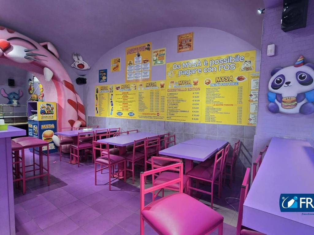 Immobile a Portici in Corso Giuseppe Garibaldi, 49 - Foto 2