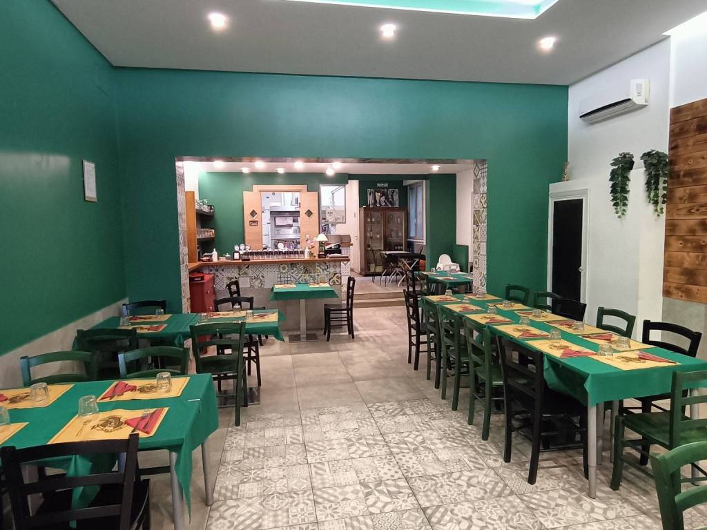 Attività / licenza a Roma in Piazza dei Mirti - Foto 5