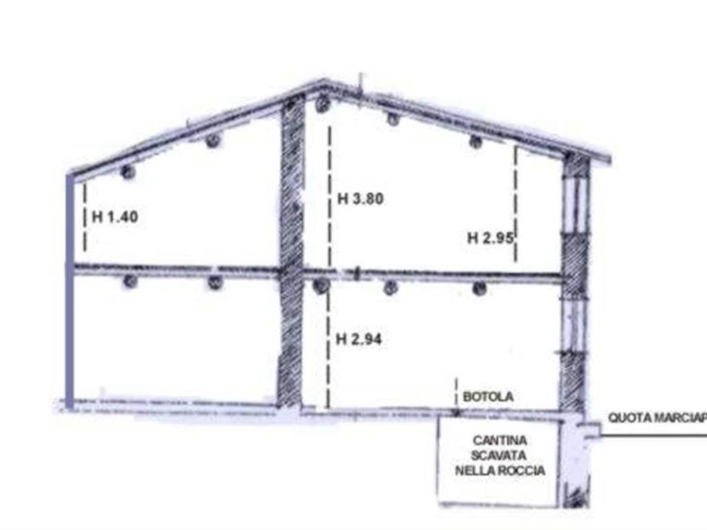 Appartamento a Roccastrada in CENTRO STORICO - Foto 2