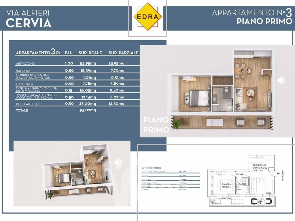 Appartamento a Cervia - Foto 2